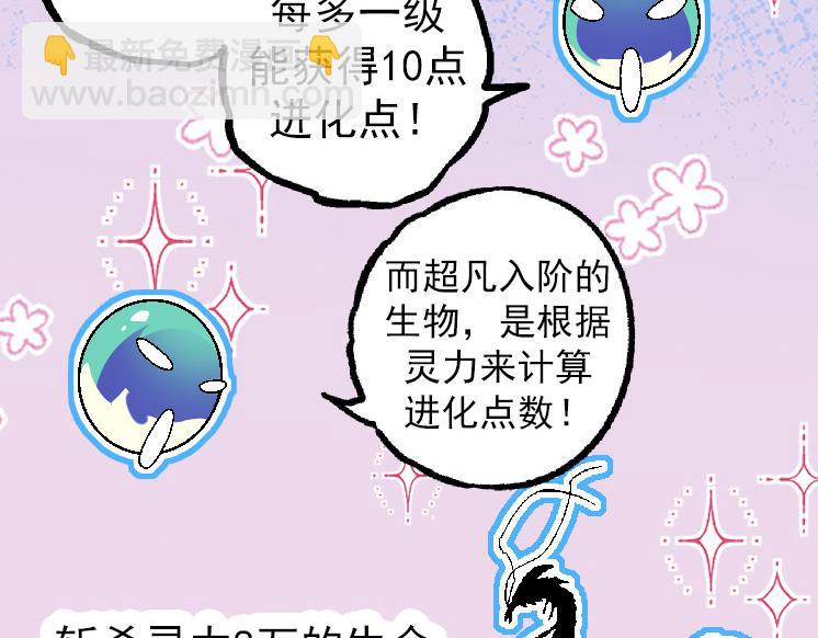 第31话 海兽爆发(1/4)-第31话