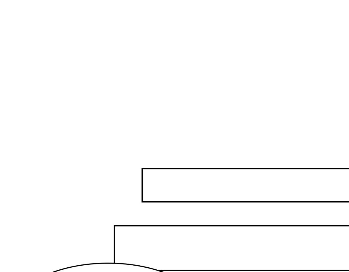 从精神病院走出的强者 - 300 系统升级，院长真好(3/3) - 2