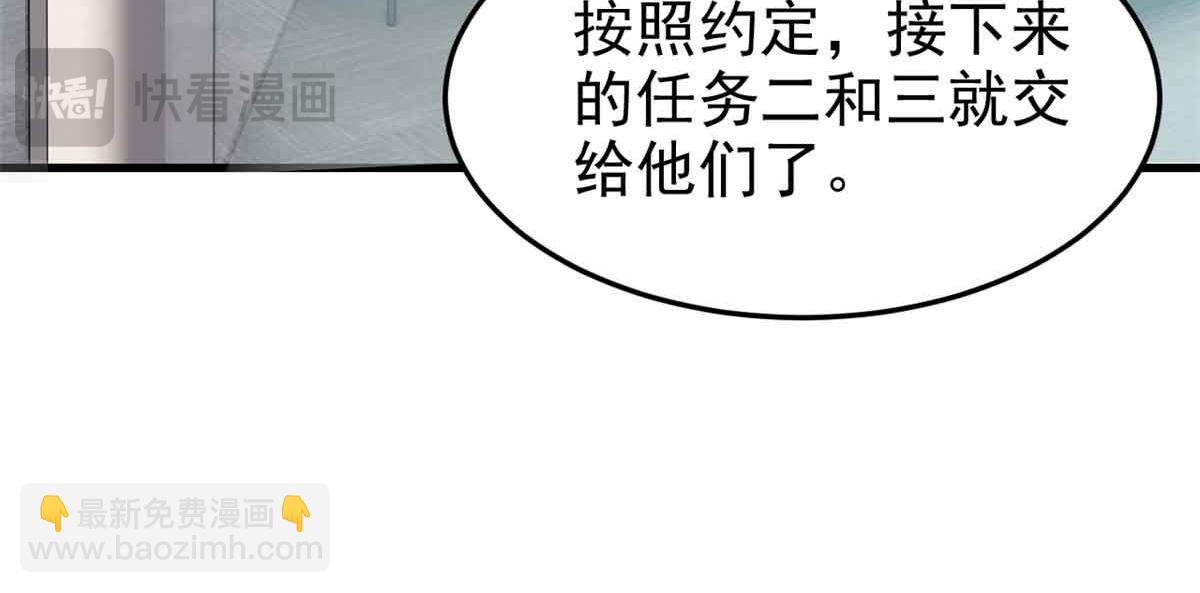 從精神病院走出的強者 - 322 力量微弱，但是熟悉(1/3) - 3