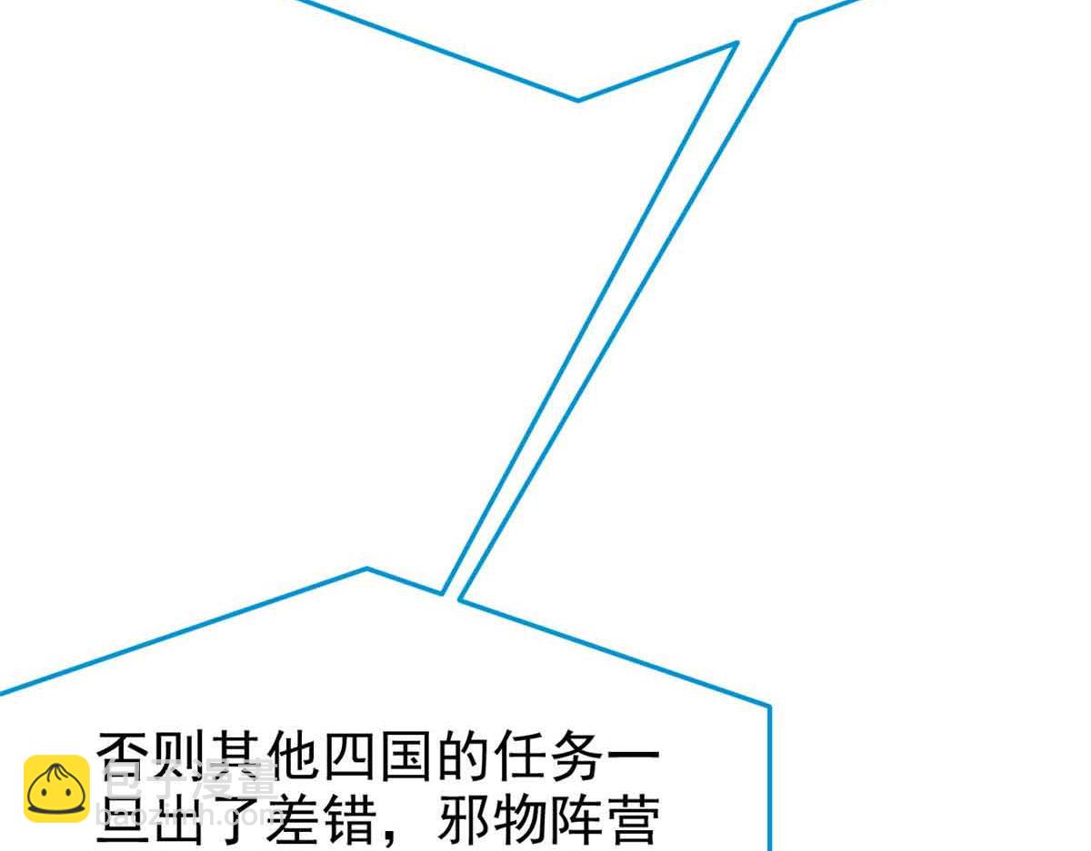 從精神病院走出的強者 - 322 力量微弱，但是熟悉(1/3) - 6