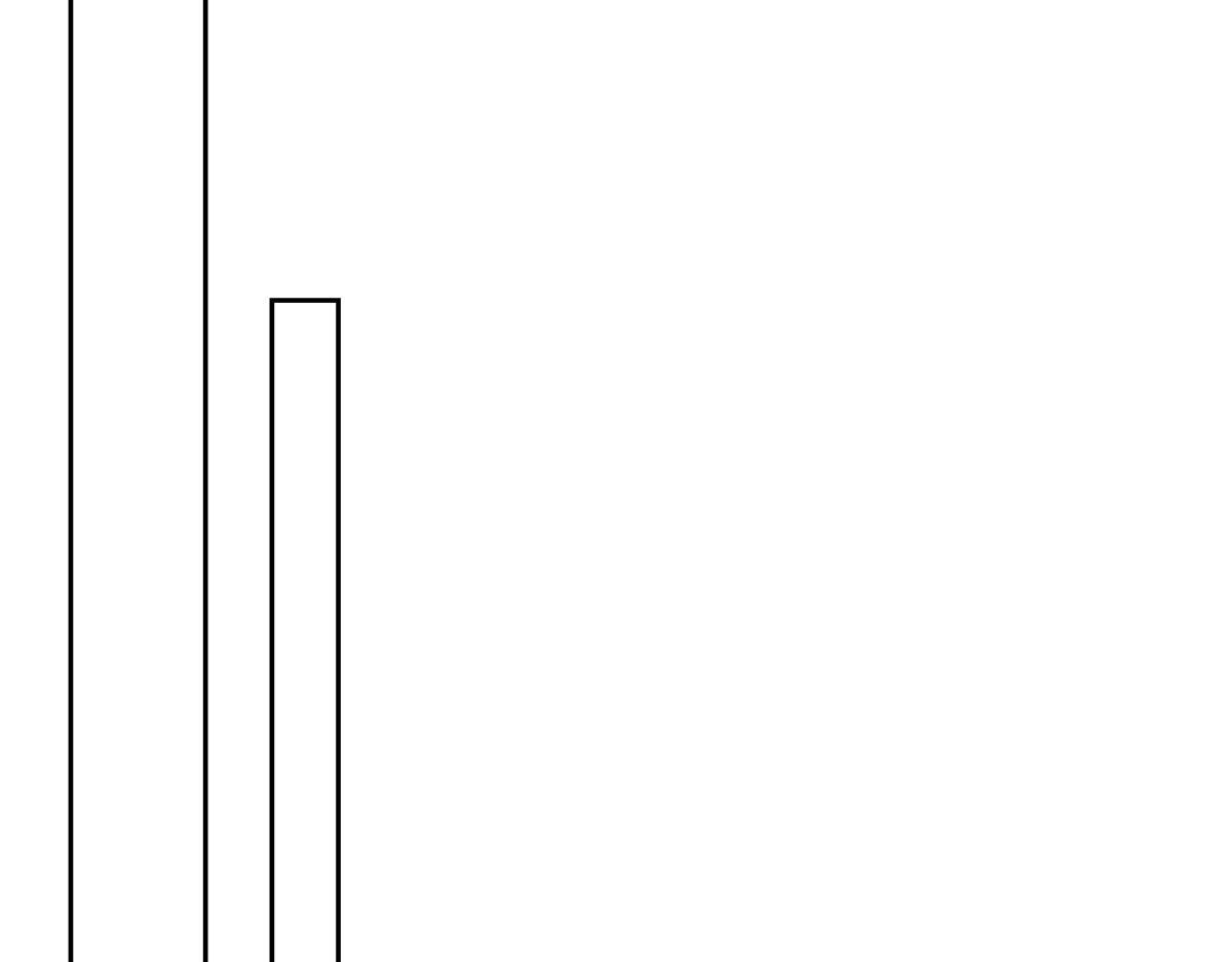 從精神病院走出的強者 - 364 難怪奇怪，有精神病！(1/3) - 6