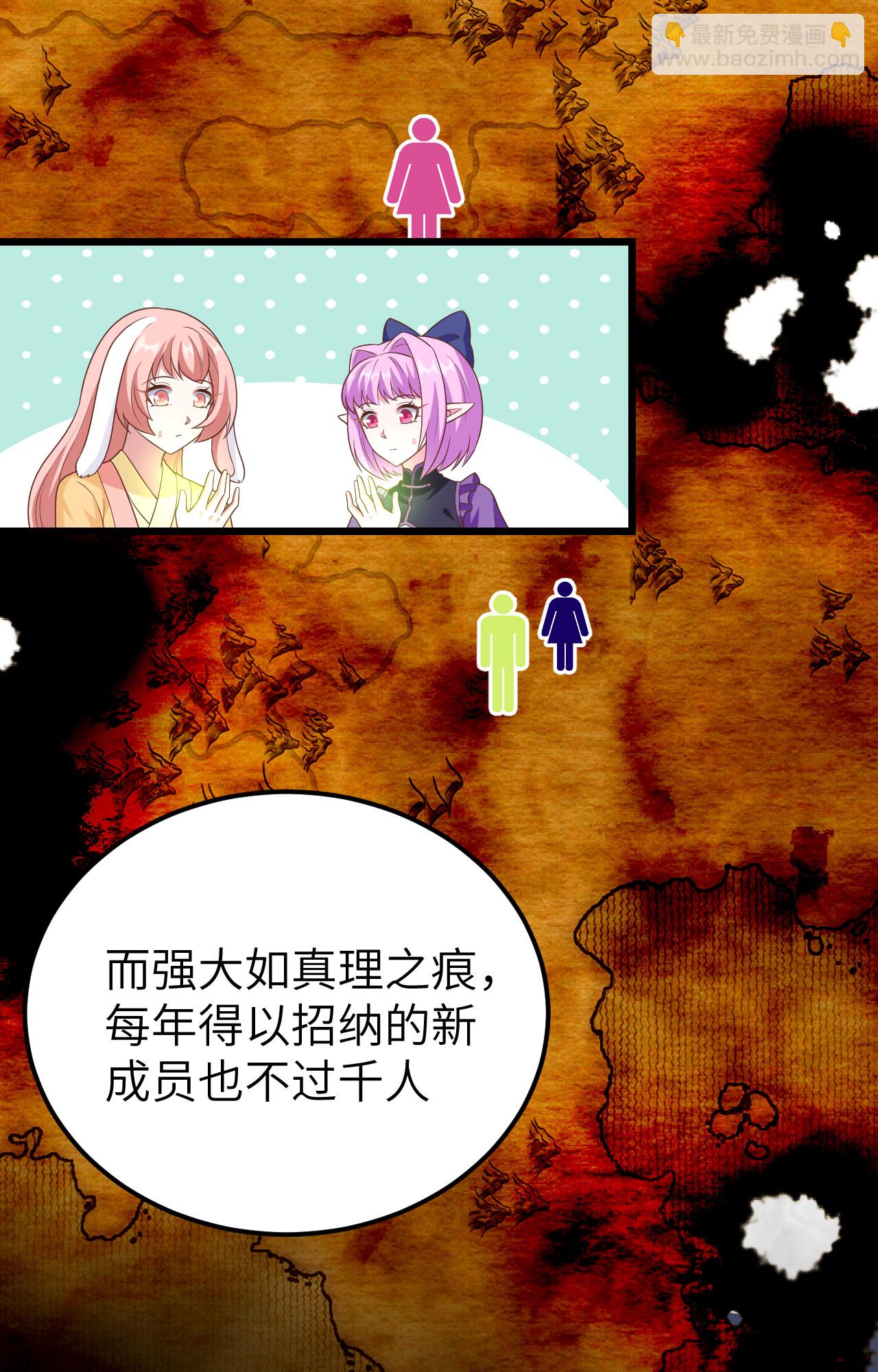 從今天開始當城主 - 第384話(1/2) - 7