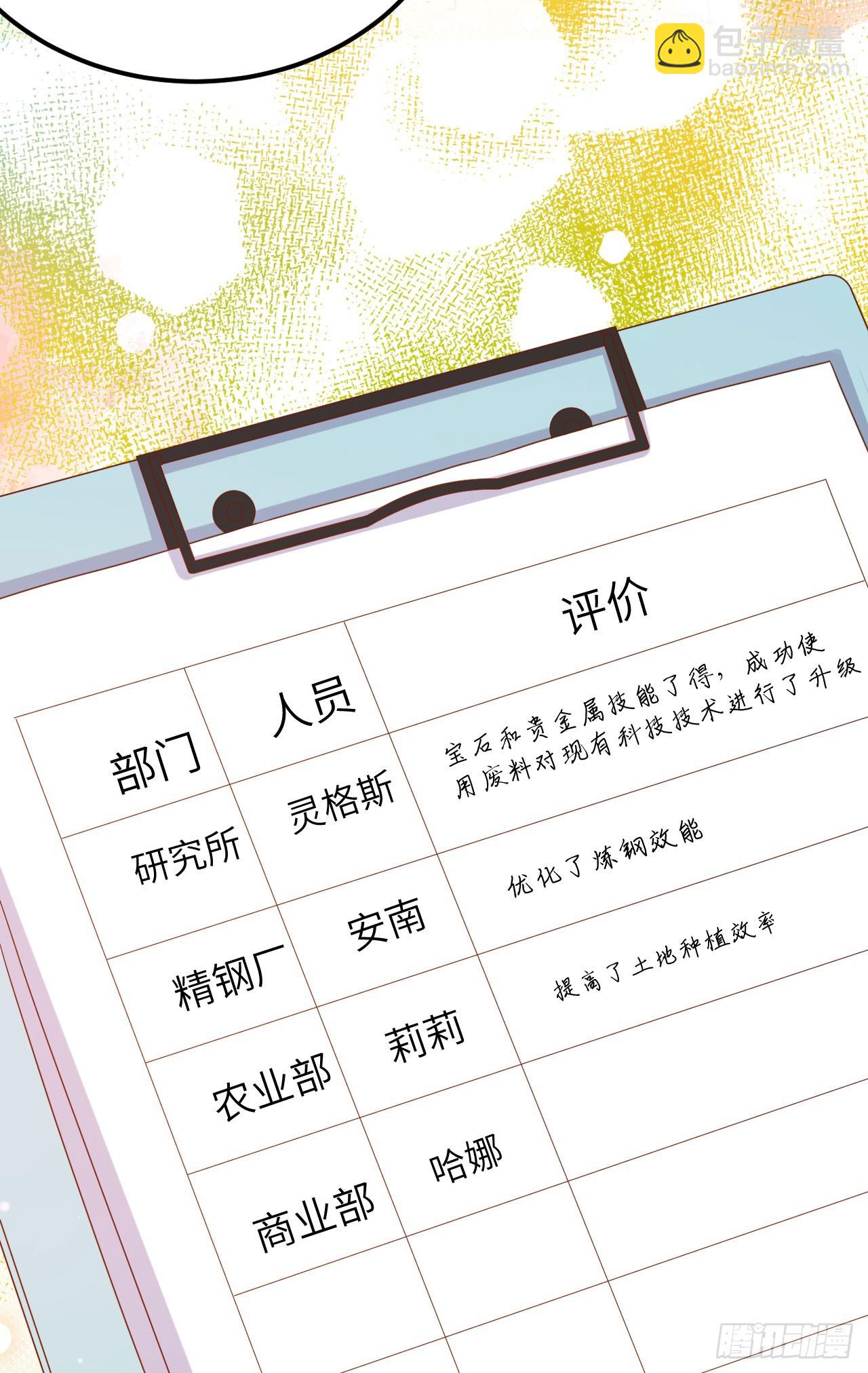 從今天開始當城主 - 468(1/2) - 2