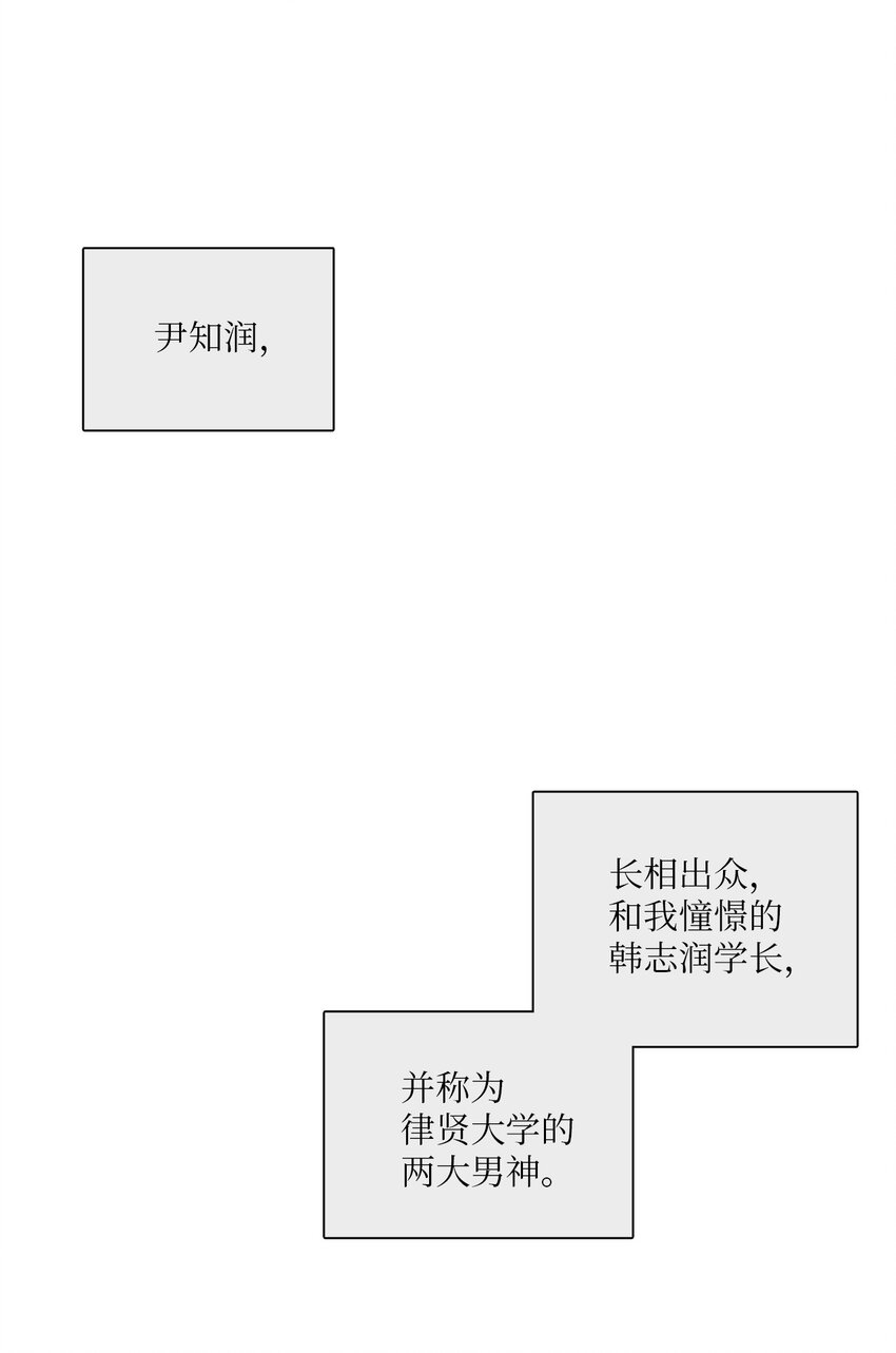 從漏洞開始攻略 - 01 陰差陽錯(1/2) - 2