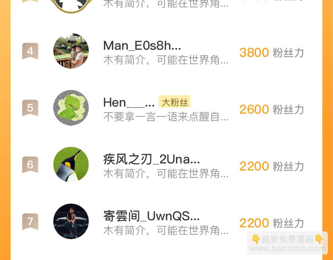 從末世崛起 - 148 引蛇出洞(4/4) - 1