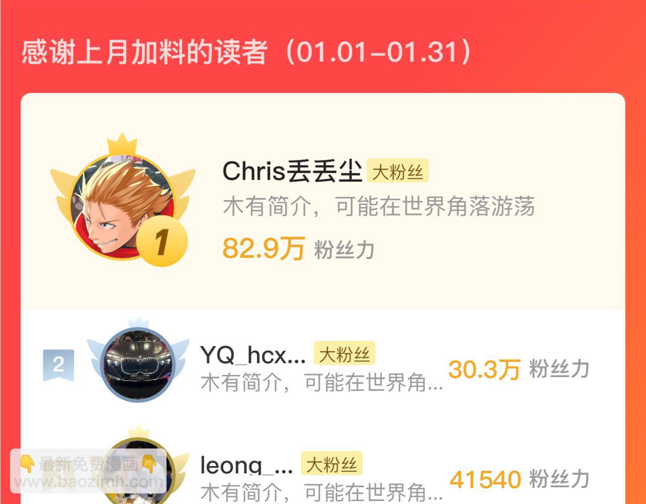 從末世崛起 - 150 獸境迷澗(3/3) - 4