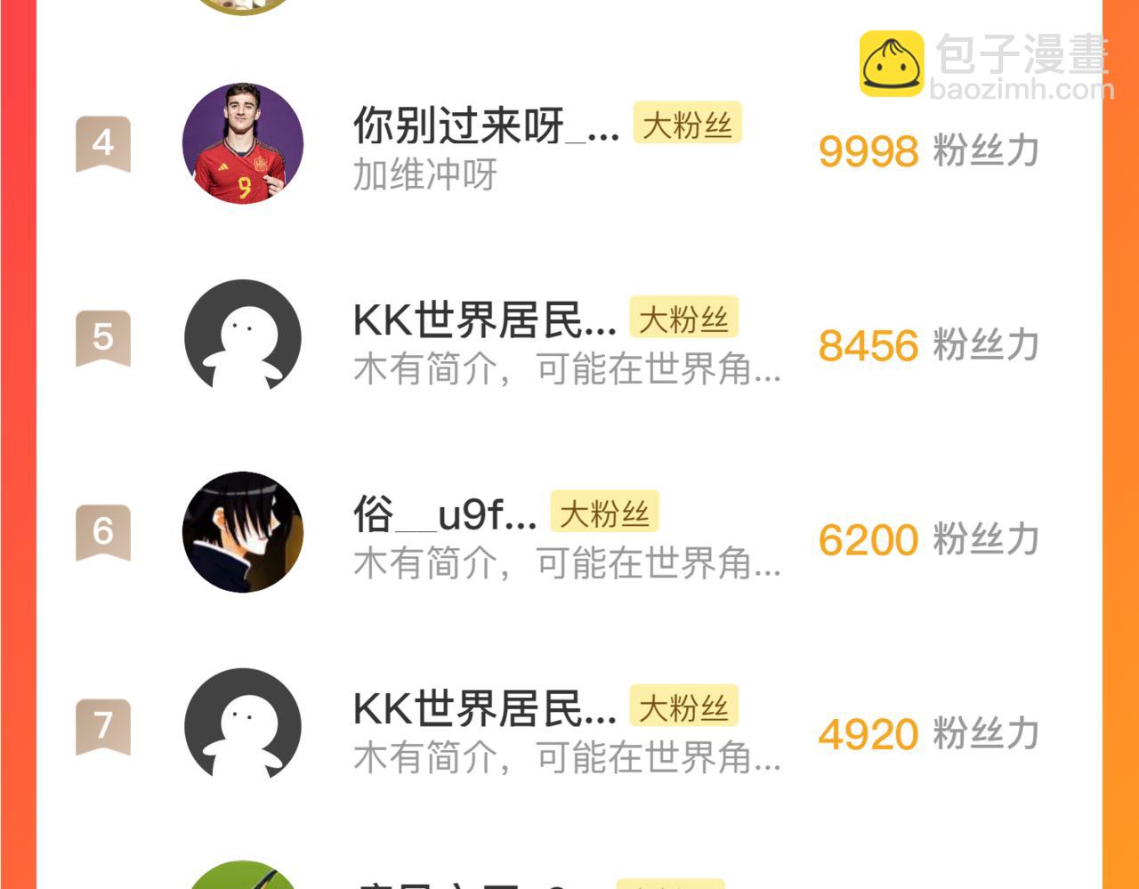 從末世崛起 - 150 獸境迷澗(3/3) - 5