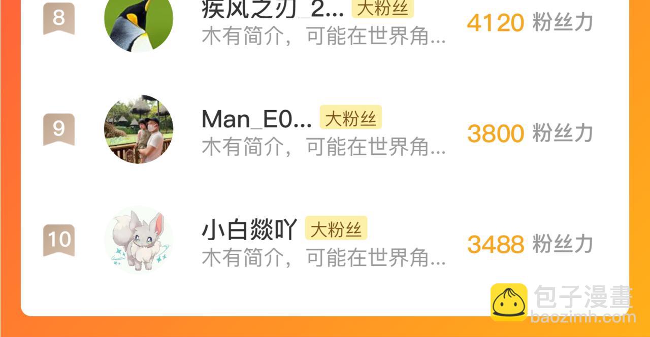 從末世崛起 - 150 獸境迷澗(3/3) - 6