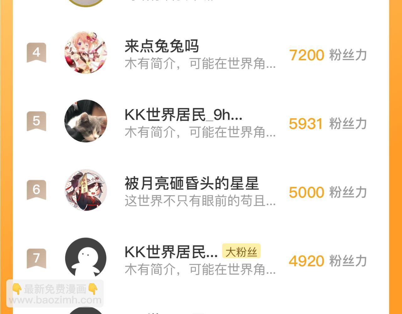 從末世崛起 - 152 首戰高級戰將巔峰！(4/4) - 2