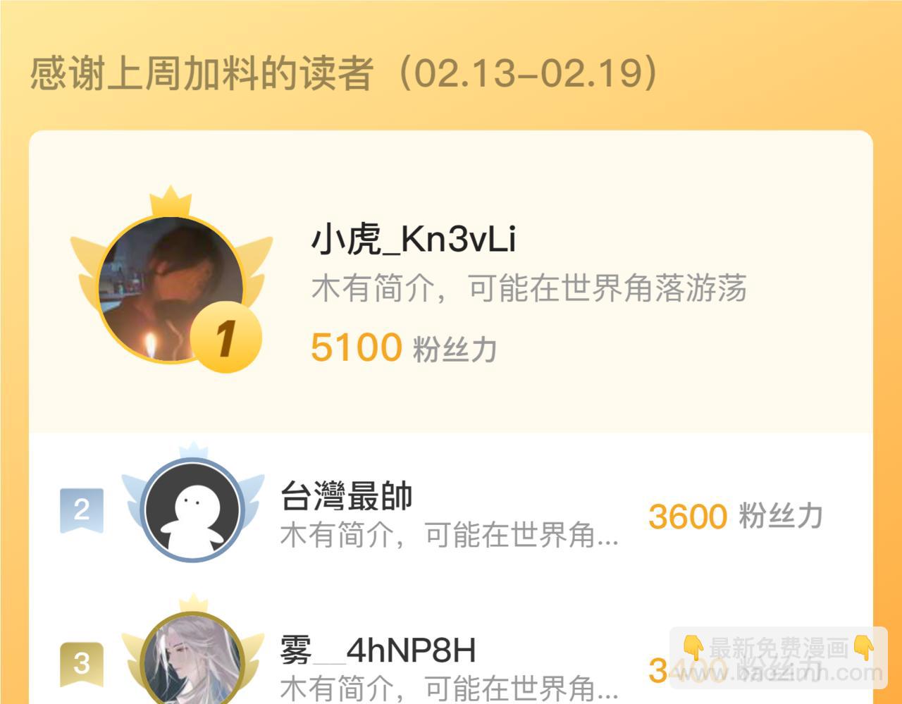 從末世崛起 - 156 獸武熔窟(3/3) - 7