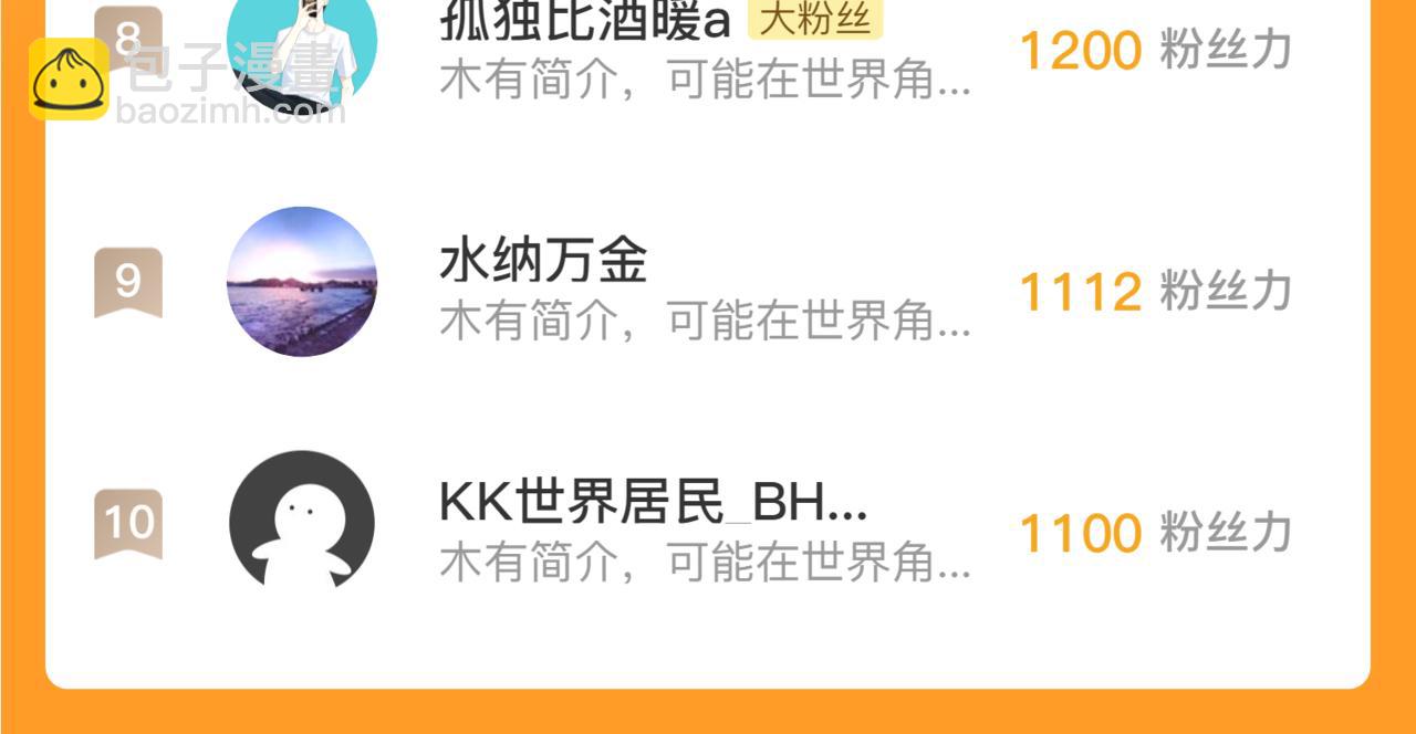 從末世崛起 - 156 獸武熔窟(3/3) - 2