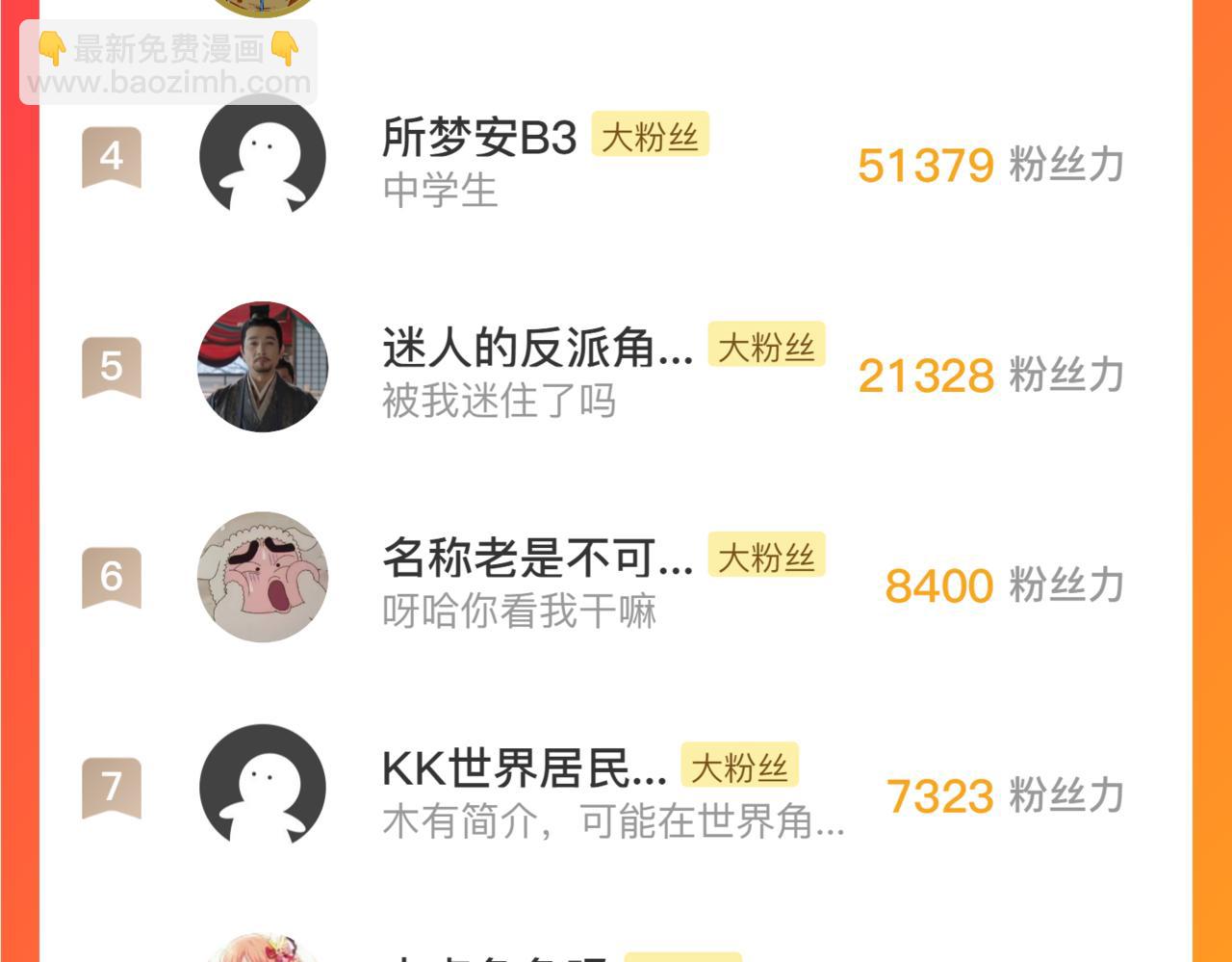 從末世崛起 - 158 準戰神境！絕毒之軀！(4/4) - 1