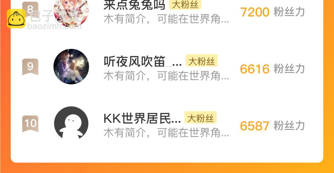 從末世崛起 - 158 準戰神境！絕毒之軀！(4/4) - 2