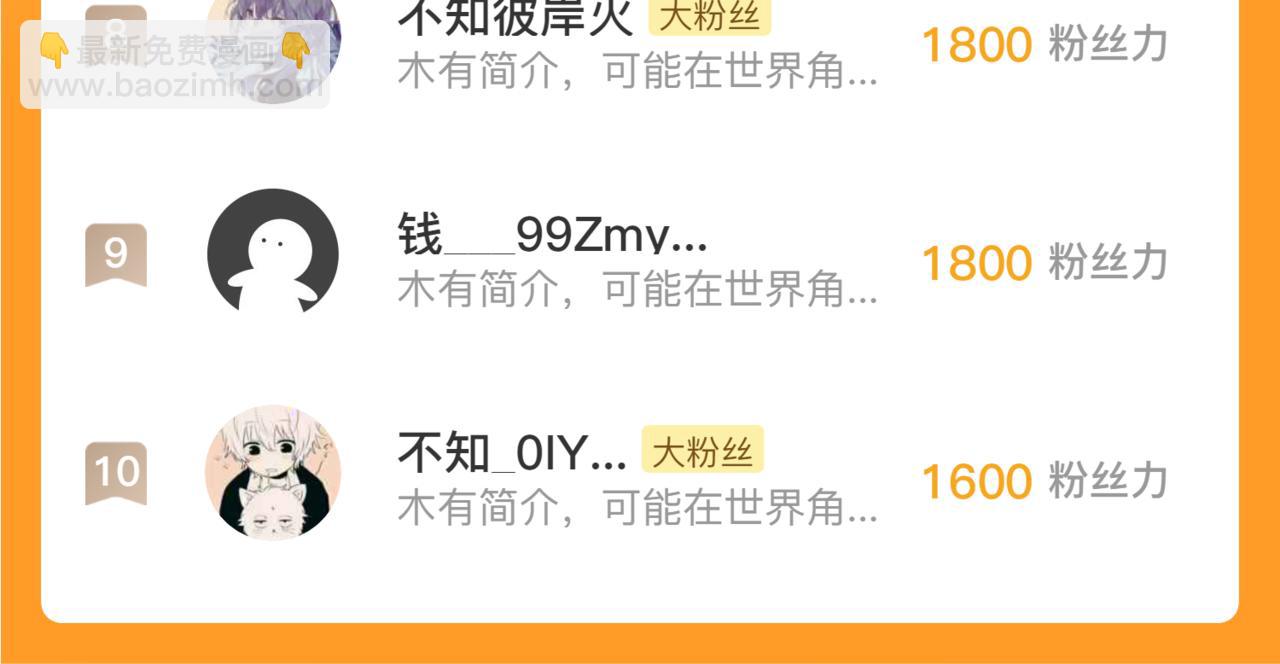 從末世崛起 - 160 絕殺·鬥劍進階！(3/3) - 4