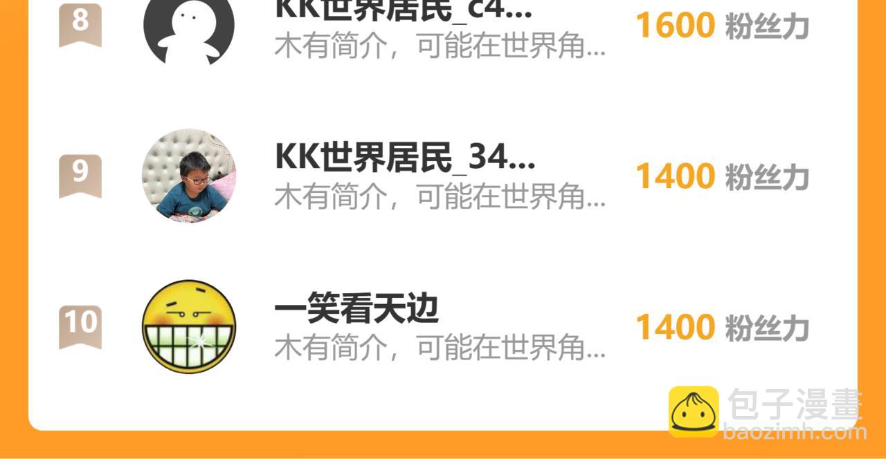 從末世崛起 - 162 最年輕的獸境試練第一(3/3) - 3