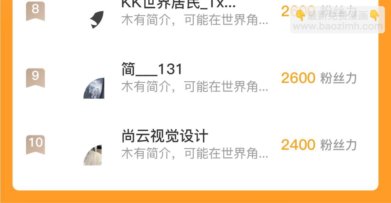 從末世崛起 - 166 截殺·恐怖殺機(3/3) - 5