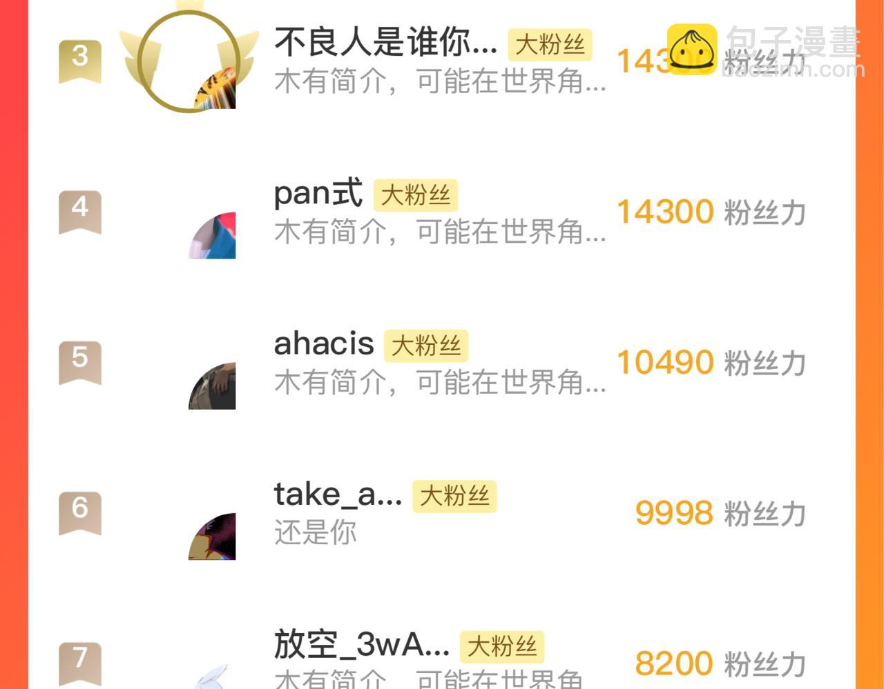 從末世崛起 - 168 毒域封山(3/3) - 1