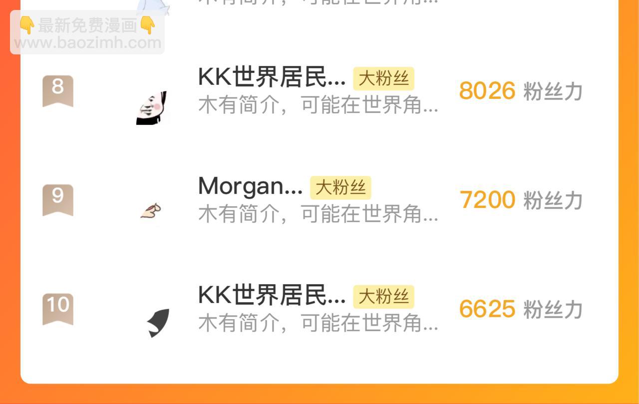 從末世崛起 - 168 毒域封山(3/3) - 2