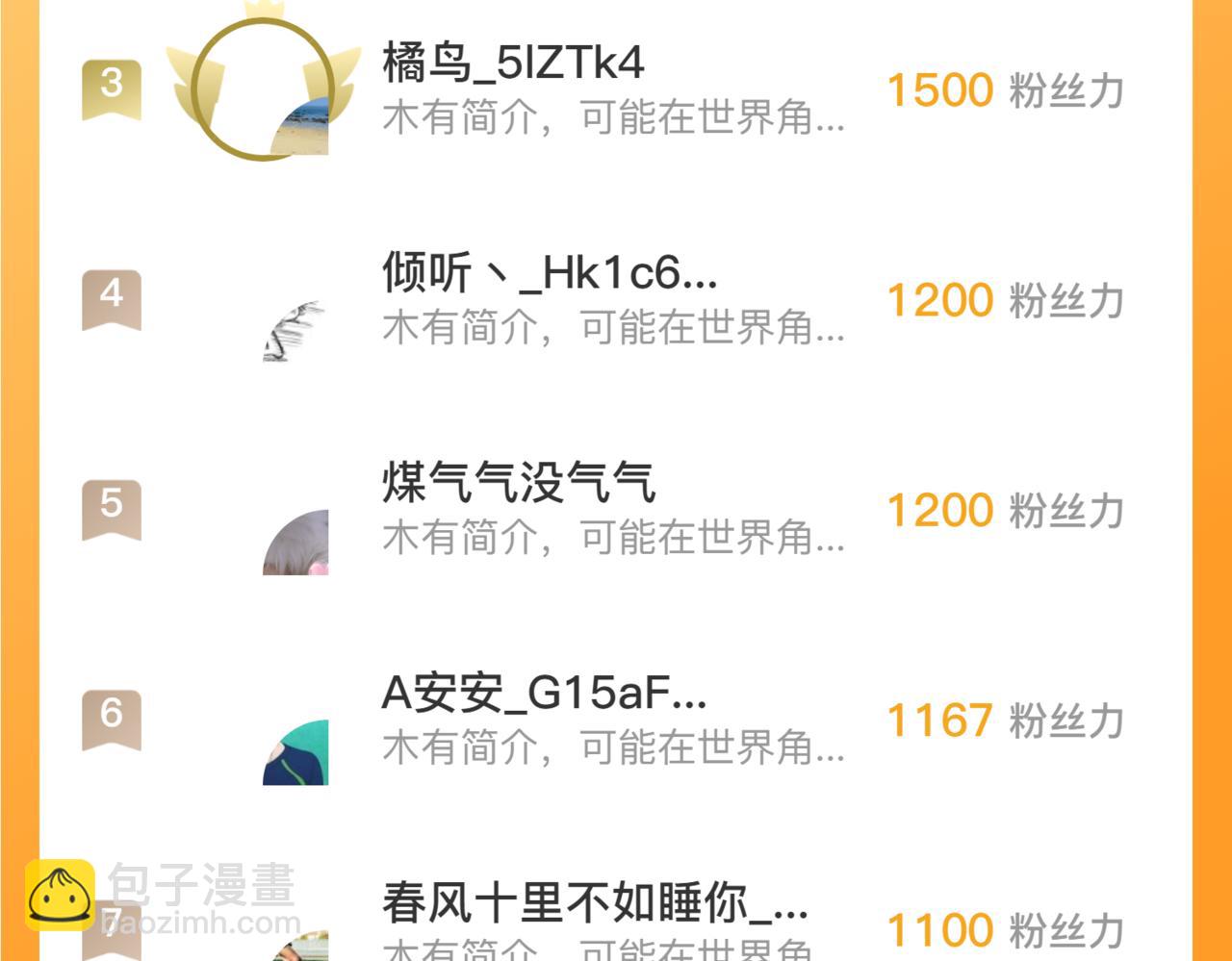 從末世崛起 - 170 強大的戰神系統(3/3) - 6