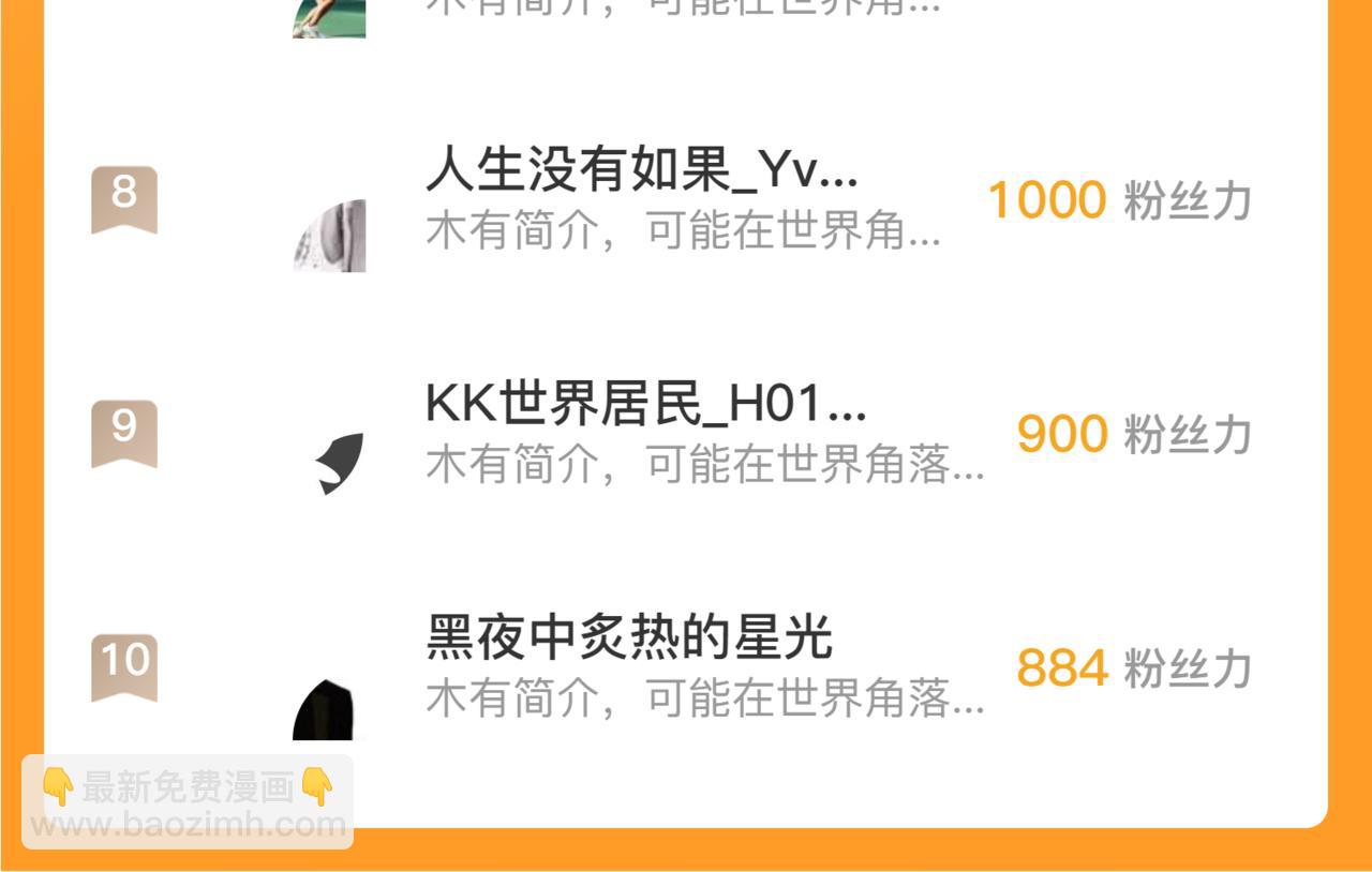 從末世崛起 - 170 強大的戰神系統(3/3) - 1