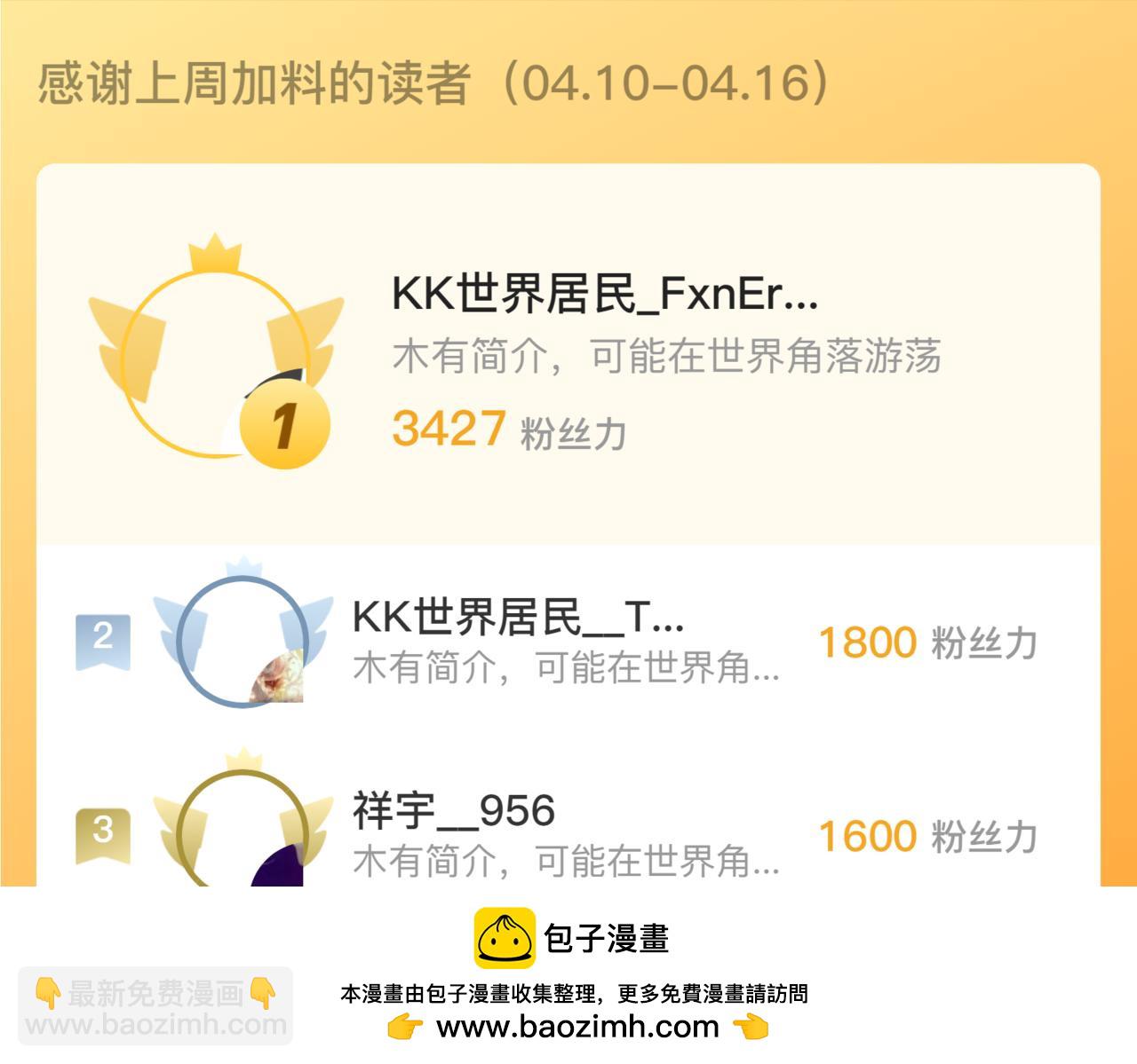 從末世崛起 - 172 中林傭兵分會(3/4) - 6