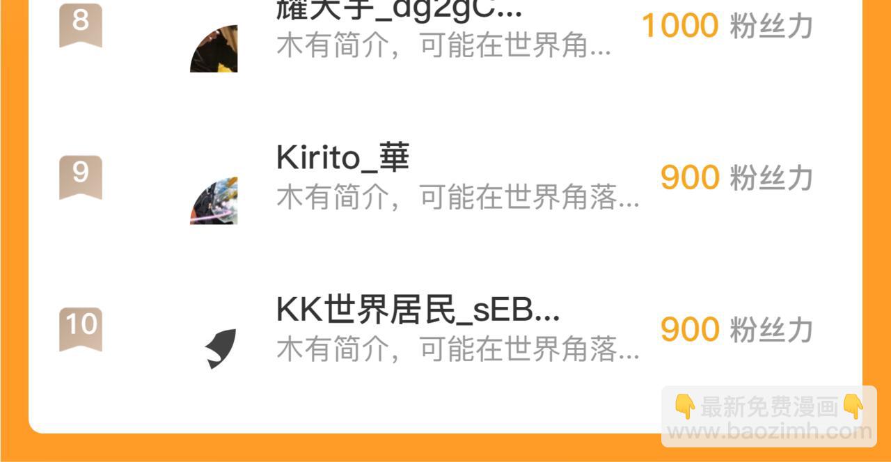 從末世崛起 - 172 中林傭兵分會(4/4) - 2