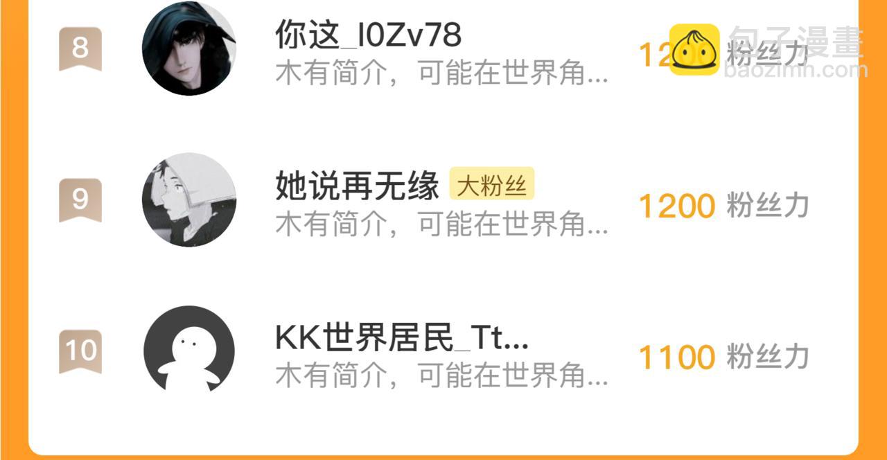 從末世崛起 - 174 狂戰之體(3/3) - 1