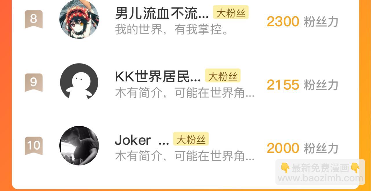 從末世崛起 - 176 建立威名·折服衆天才(3/3) - 4