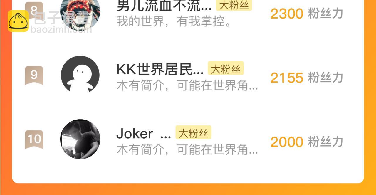 從末世崛起 - 178 壓軸寶物·天價競拍(3/3) - 2