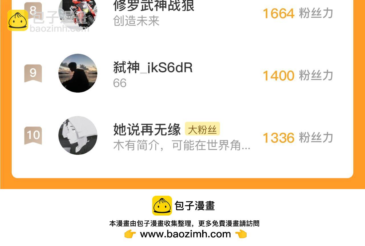 從末世崛起 - 182 破局！合體技·戰域共鳴(3/4) - 6