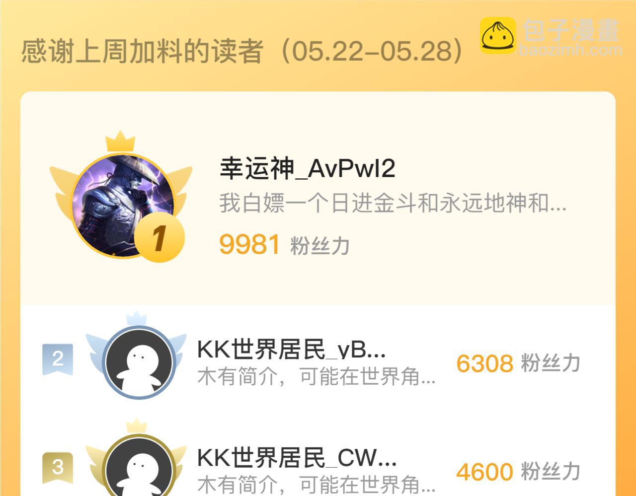 從末世崛起 - 184 會長的下落(3/3) - 2