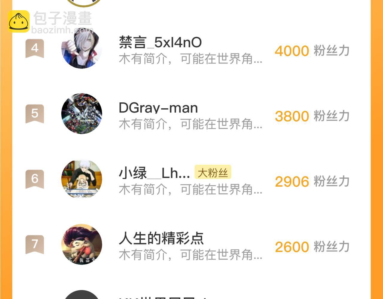 從末世崛起 - 184 會長的下落(3/3) - 3