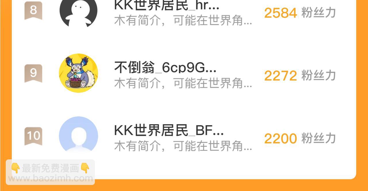 從末世崛起 - 184 會長的下落(3/3) - 4