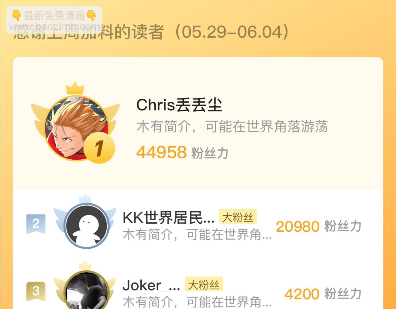 從末世崛起 - 186 激戰準獸王級怪獸(3/3) - 7