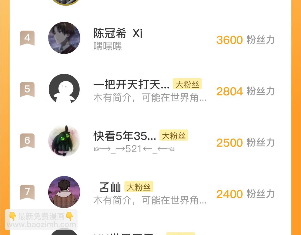 從末世崛起 - 186 激戰準獸王級怪獸(3/3) - 8