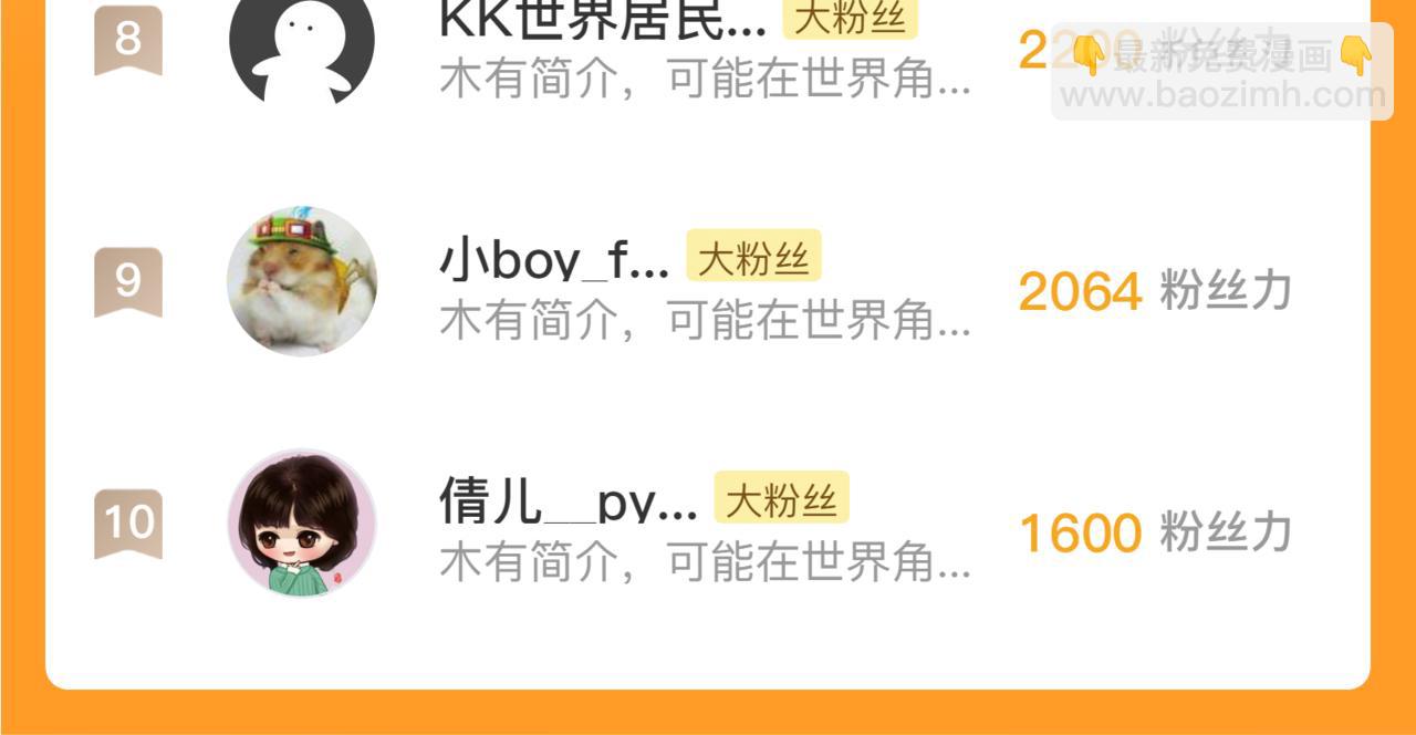 從末世崛起 - 186 激戰準獸王級怪獸(3/3) - 1