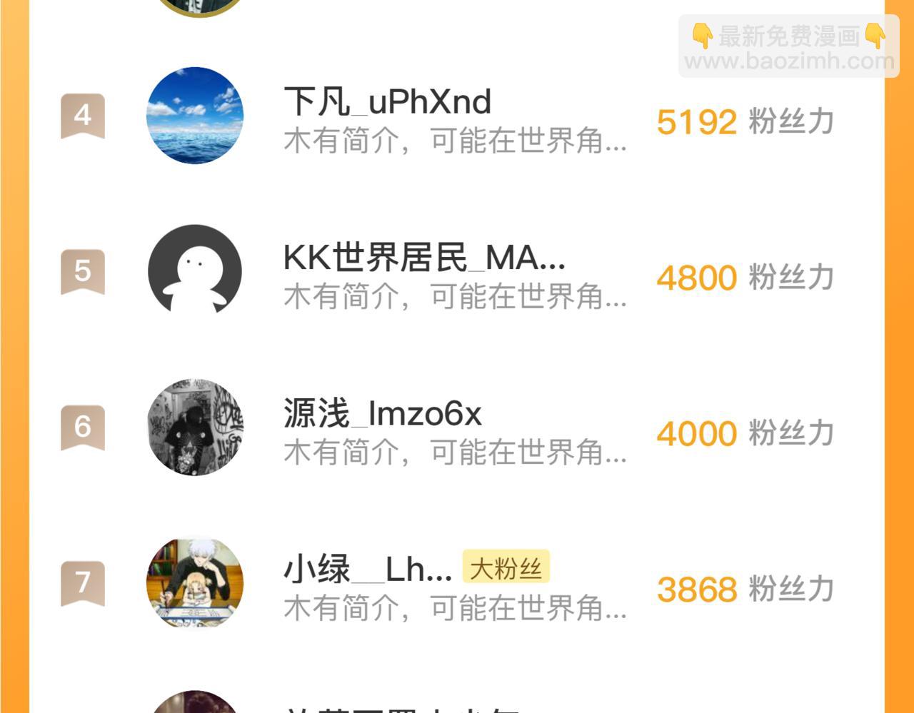 從末世崛起 - 190 天才與破局(3/3) - 2