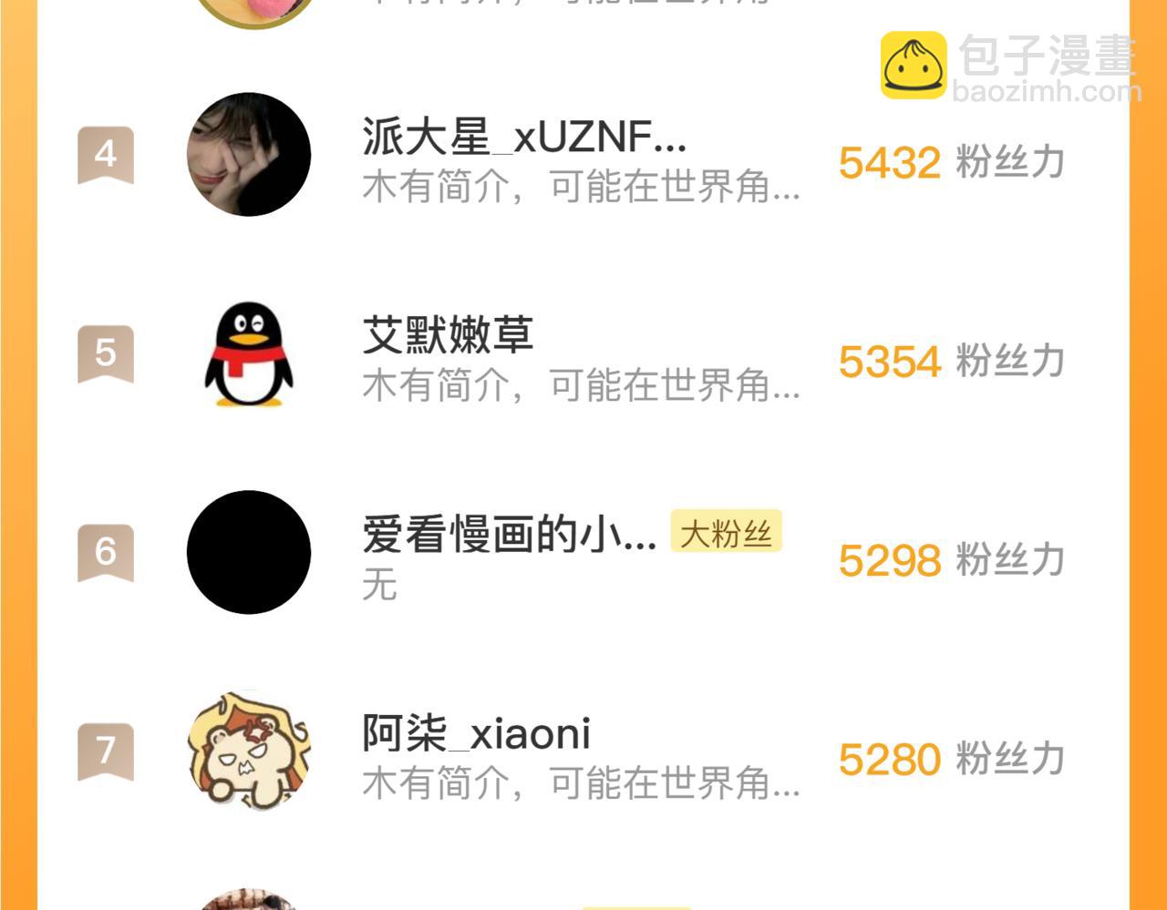 從末世崛起 - 192 塔中決戰(3/3) - 1