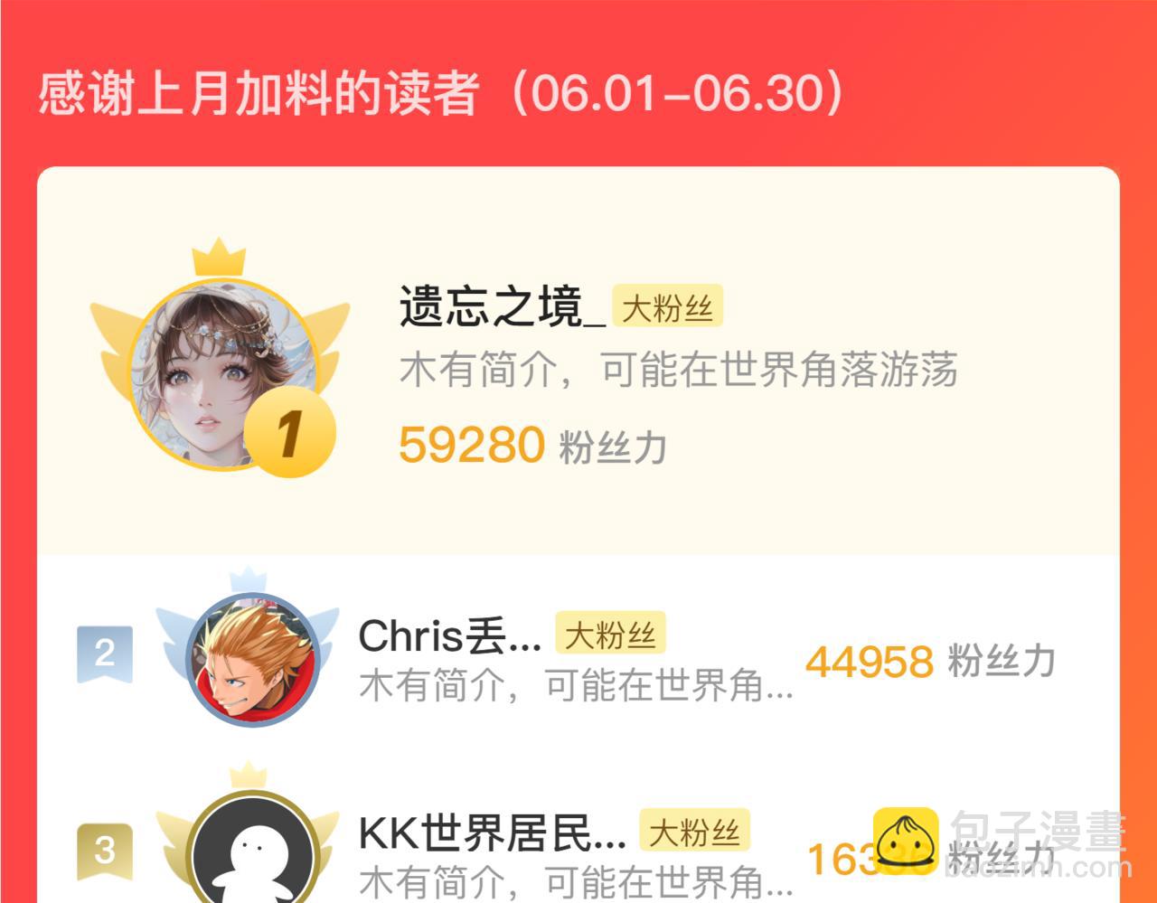 從末世崛起 - 194 突破-戰神境！(3/3) - 3