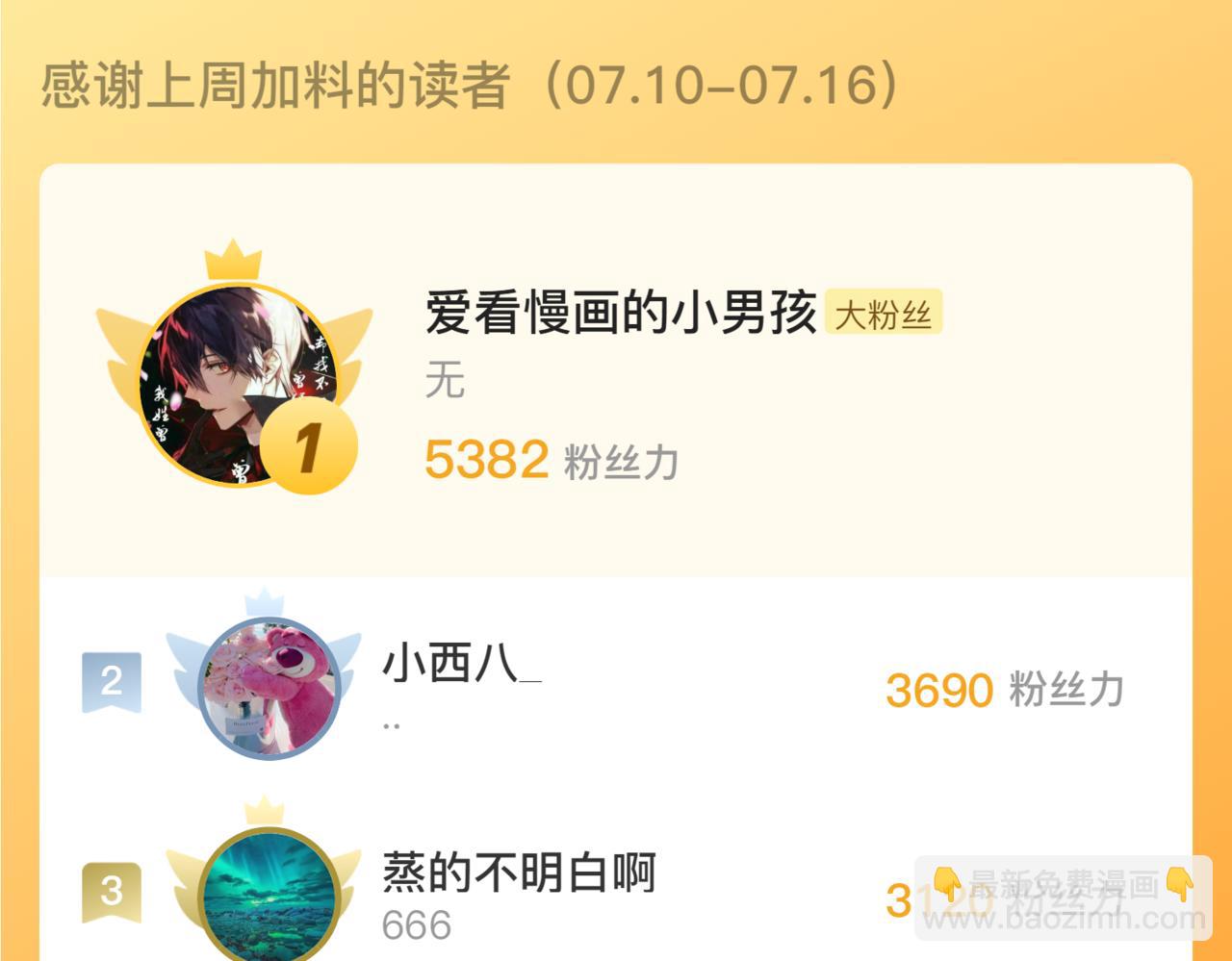 從末世崛起 - 198 戰神資格認證(3/3) - 2