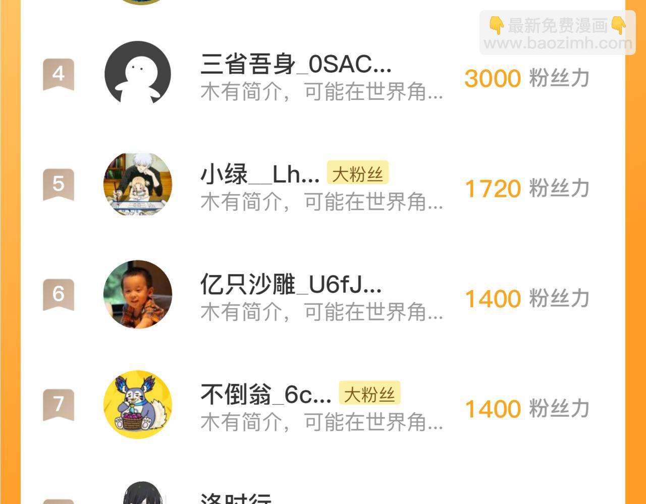 從末世崛起 - 198 戰神資格認證(3/3) - 1