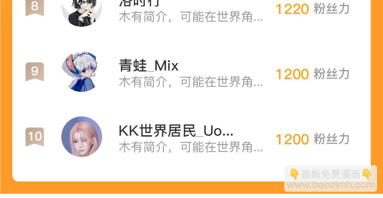 從末世崛起 - 198 戰神資格認證(3/3) - 2