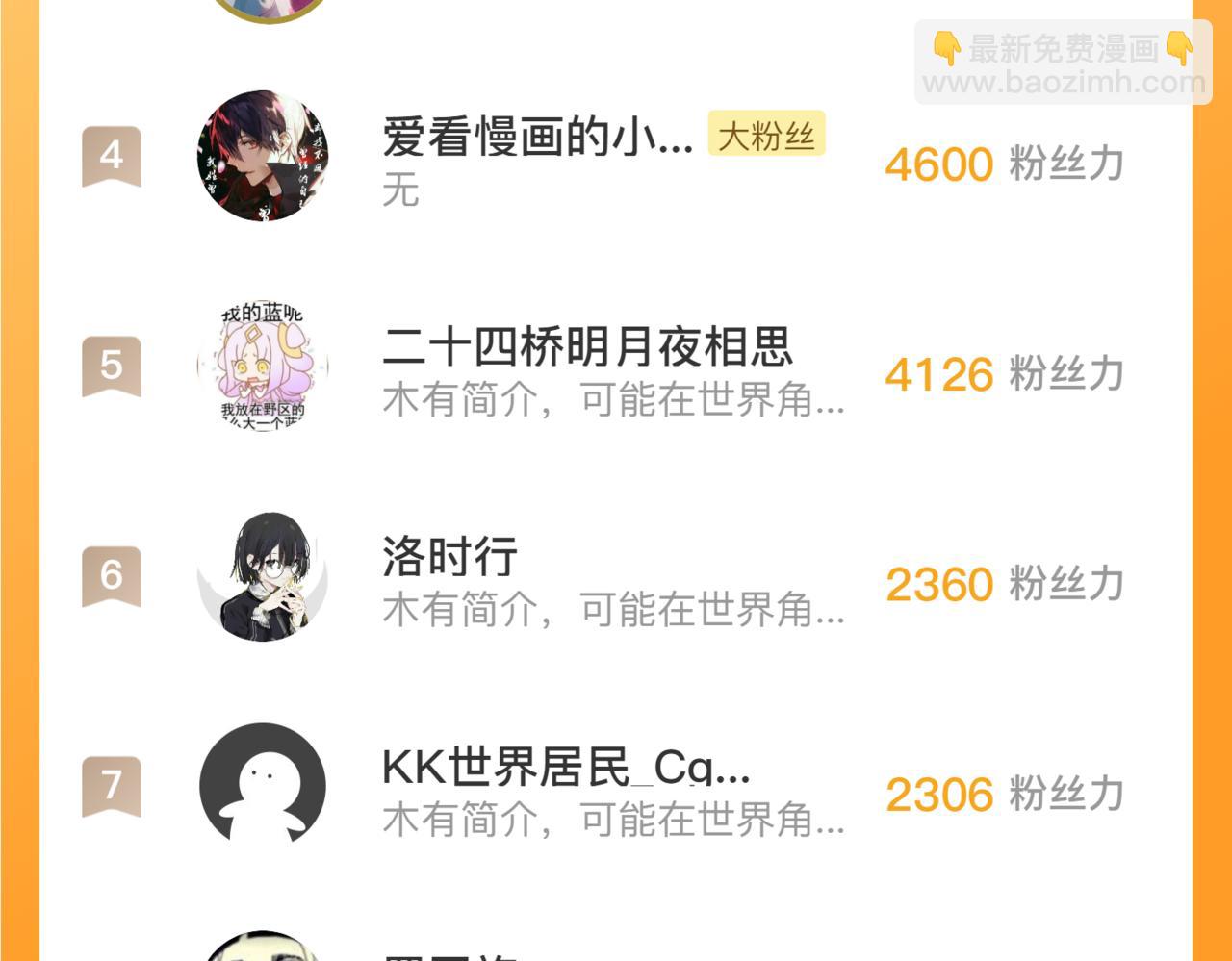 從末世崛起 - 200 江北市危機！(3/3) - 2