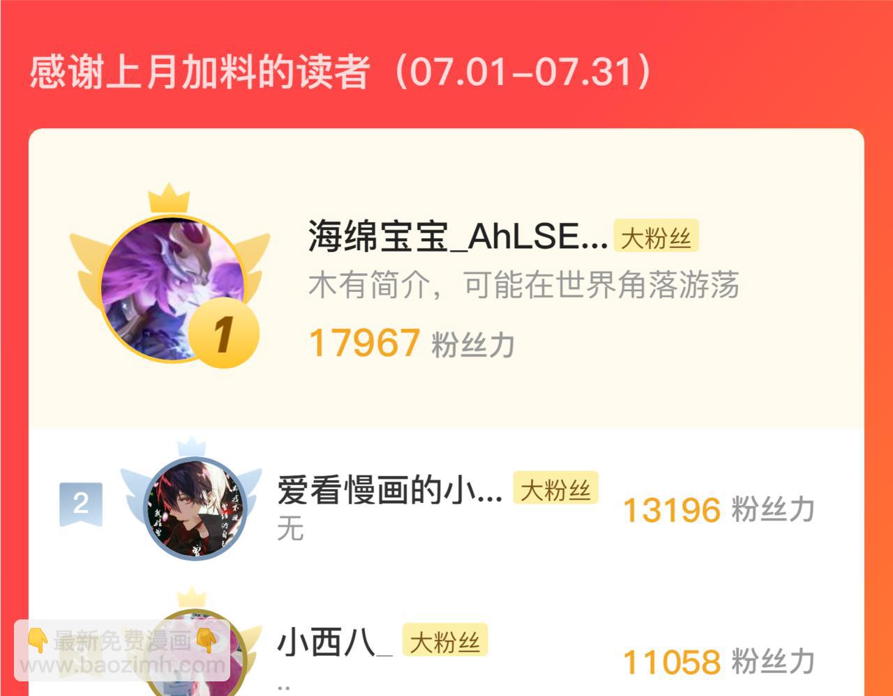 從末世崛起 - 202 破格的兼職(3/3) - 1