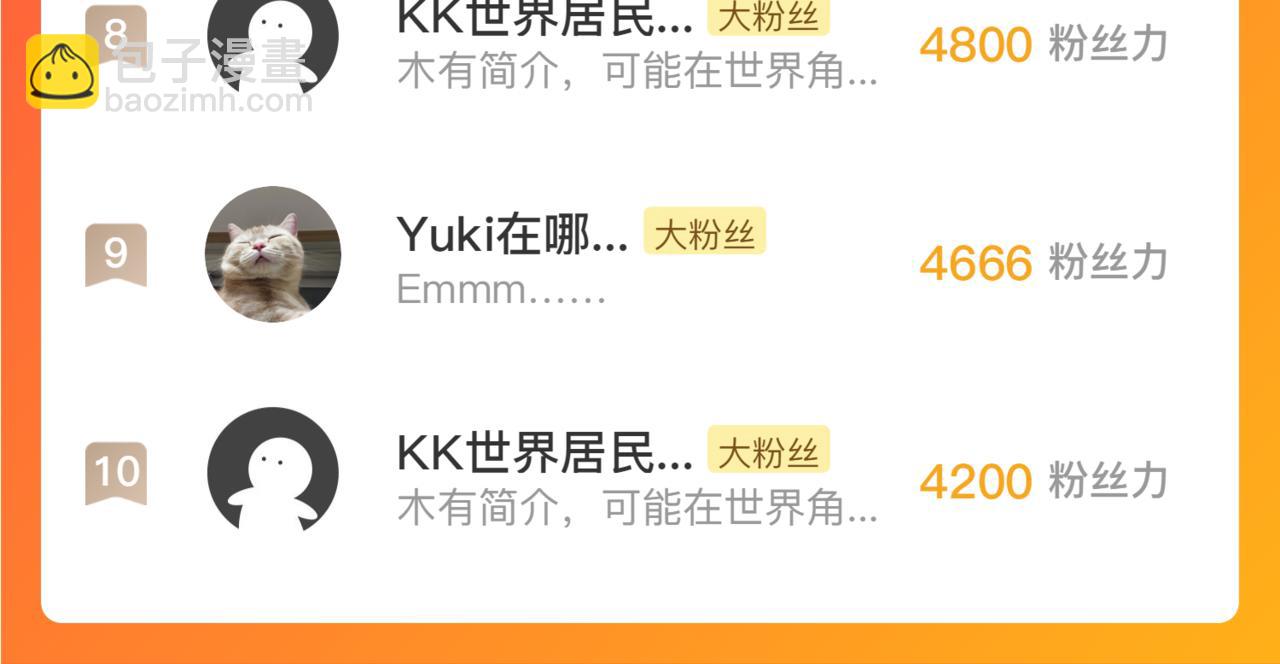 從末世崛起 - 202 破格的兼職(3/3) - 3