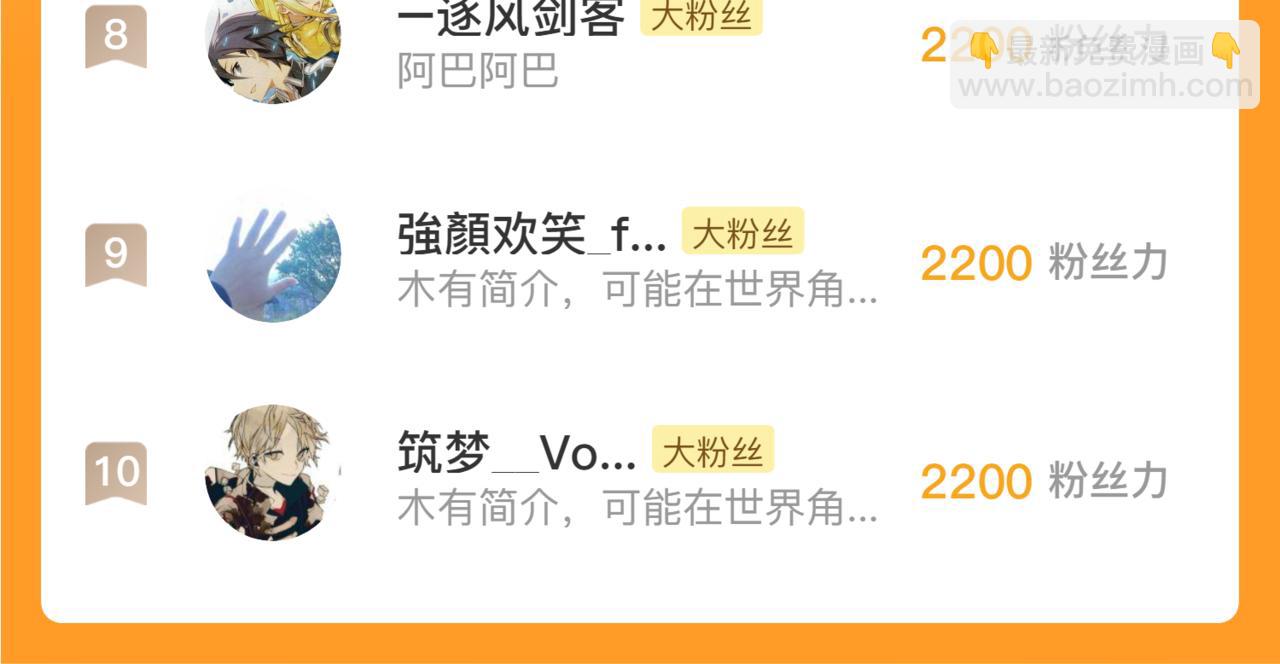 從末世崛起 - 204 灰界獸王(3/3) - 5