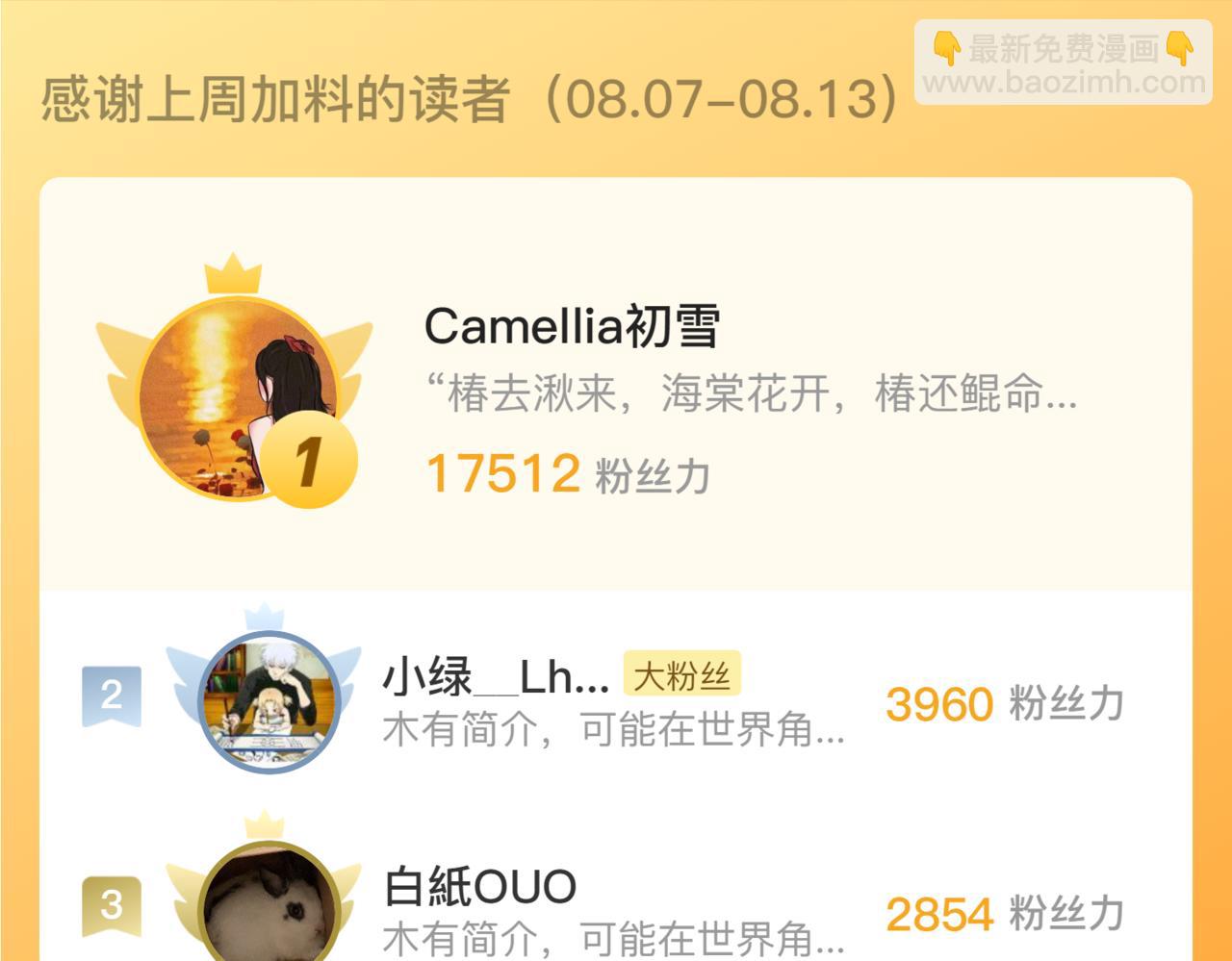 從末世崛起 - 206 詭異的火焰森林(3/3) - 2