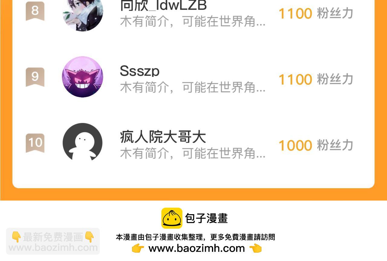 從末世崛起 - 206 詭異的火焰森林(3/3) - 4