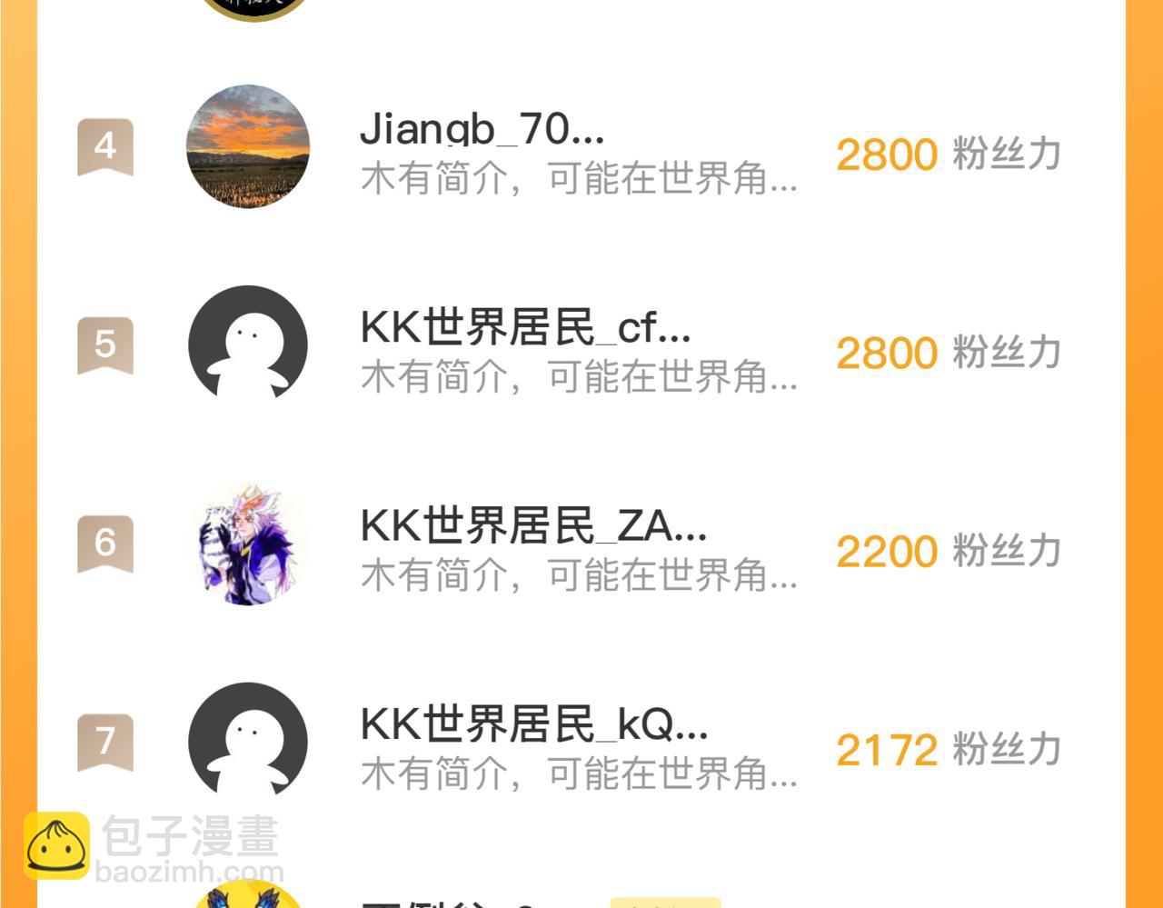 從末世崛起 - 208 強大的新技能(3/3) - 1