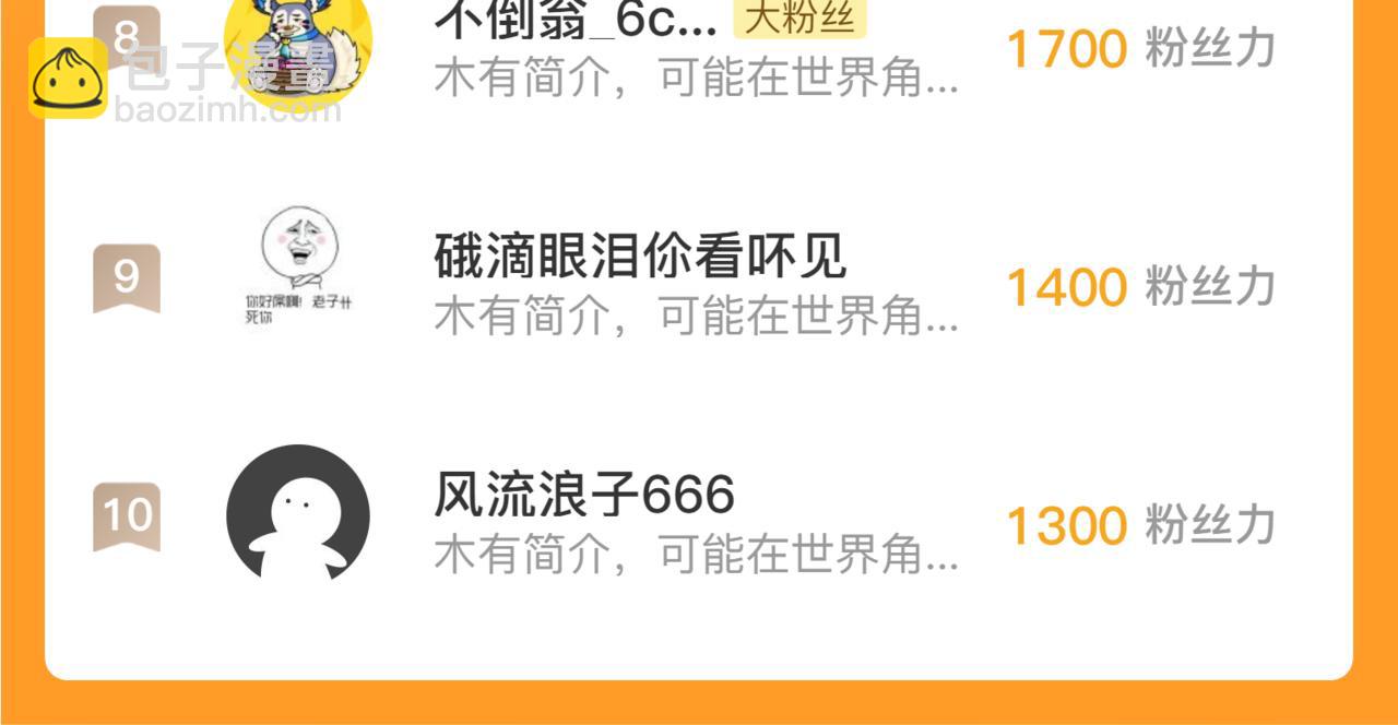 從末世崛起 - 208 強大的新技能(3/3) - 2